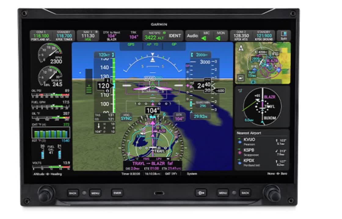 Garmin AXIS Flight Display